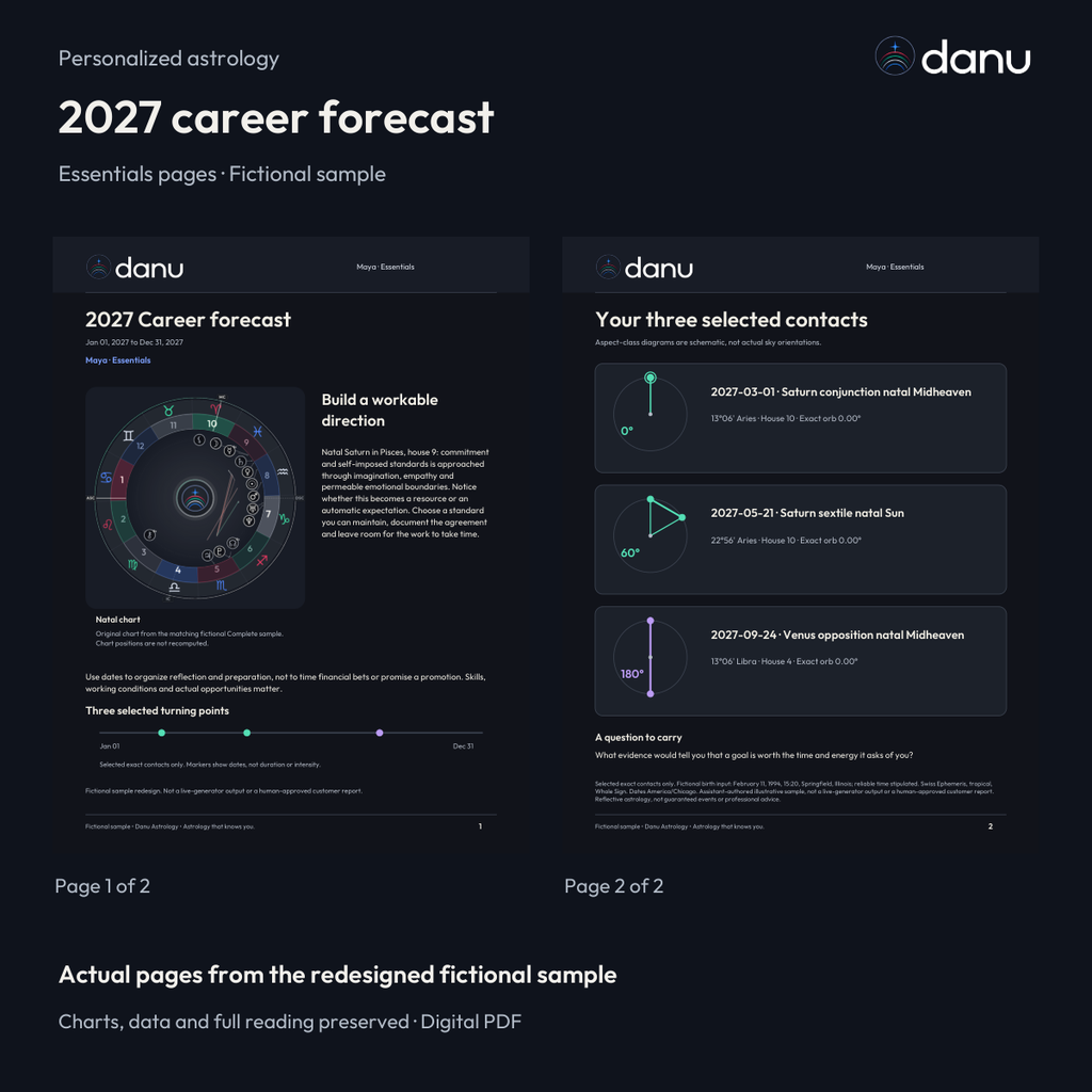 2027 career astrology forecast — Essentials fictional sample, actual report pages