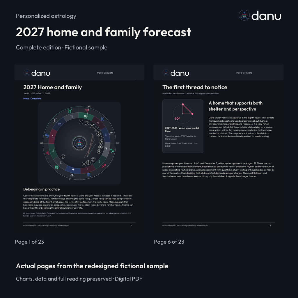 2027 home and family astrology forecast — Complete fictional sample, clearly labeled edition or reading pages