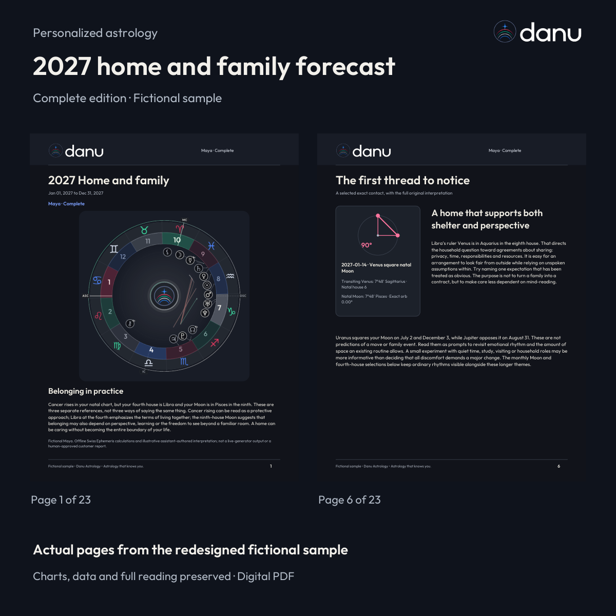 2027 home and family astrology forecast — Complete fictional sample, clearly labeled edition or reading pages