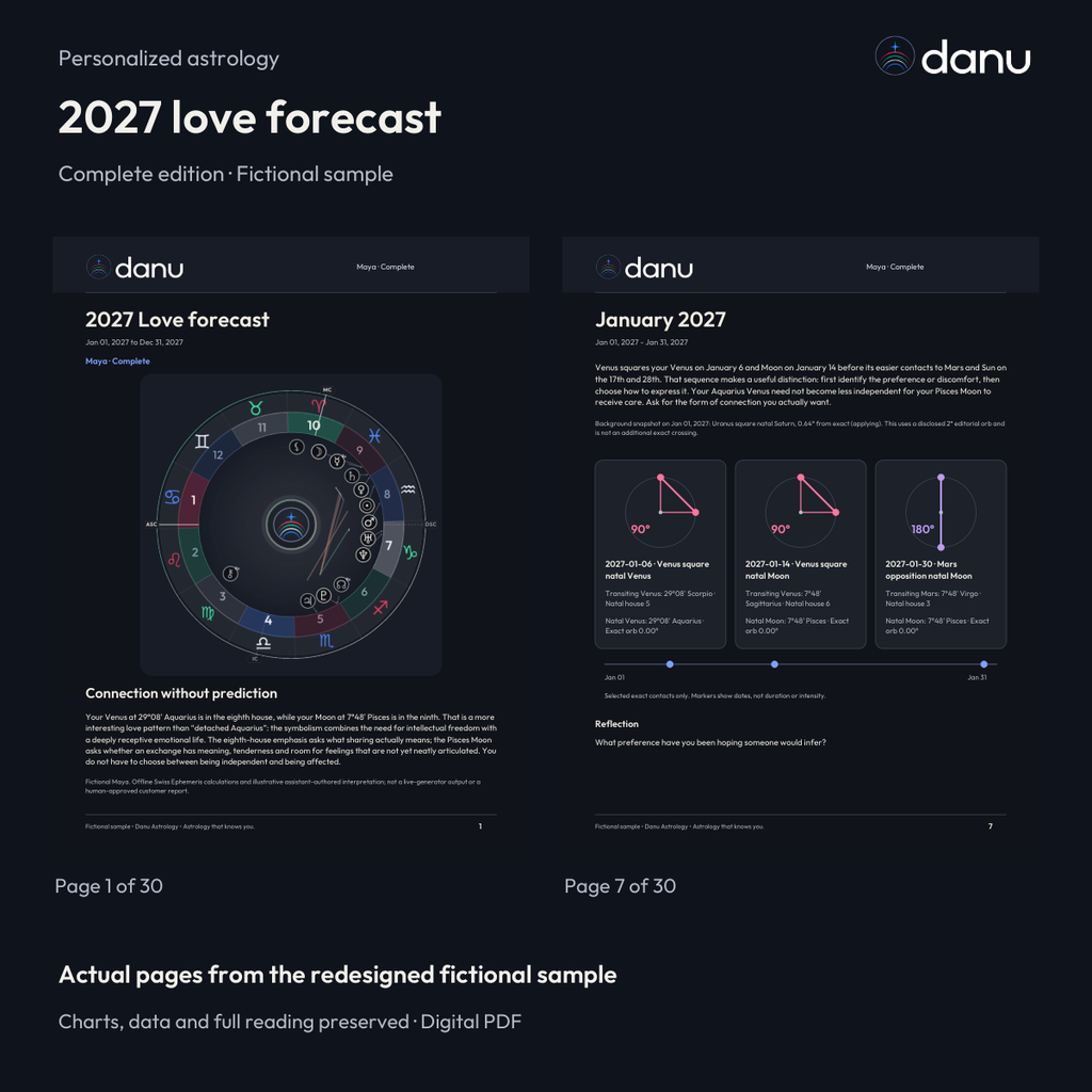 2027 love astrology forecast — Complete fictional sample, clearly labeled edition or reading pages