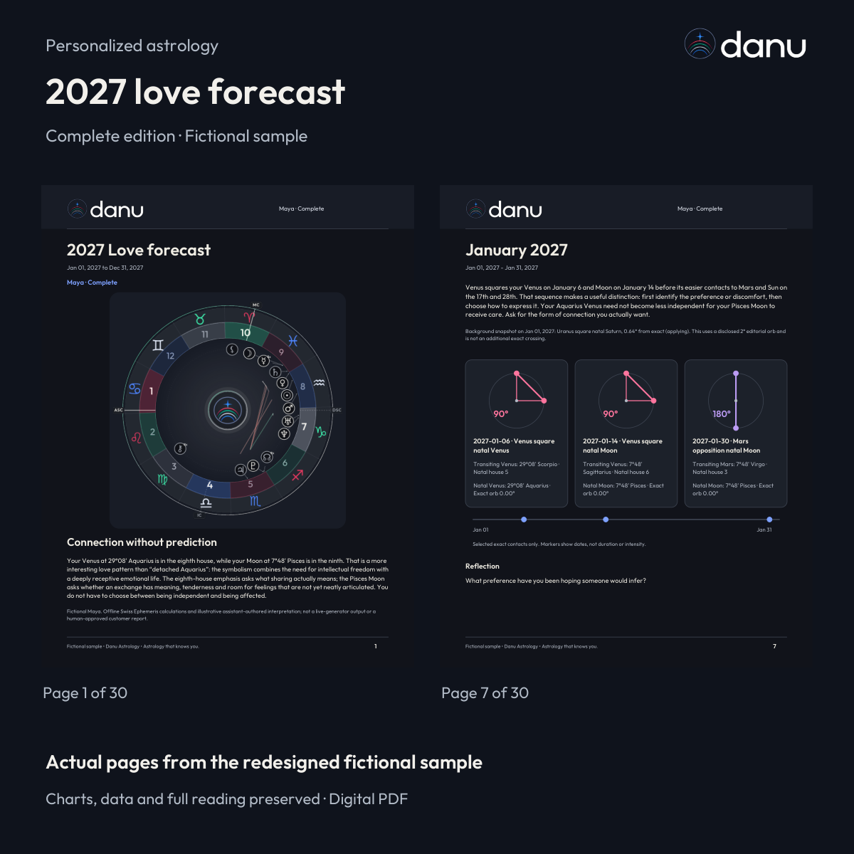 2027 love astrology forecast — Complete fictional sample, clearly labeled edition or reading pages