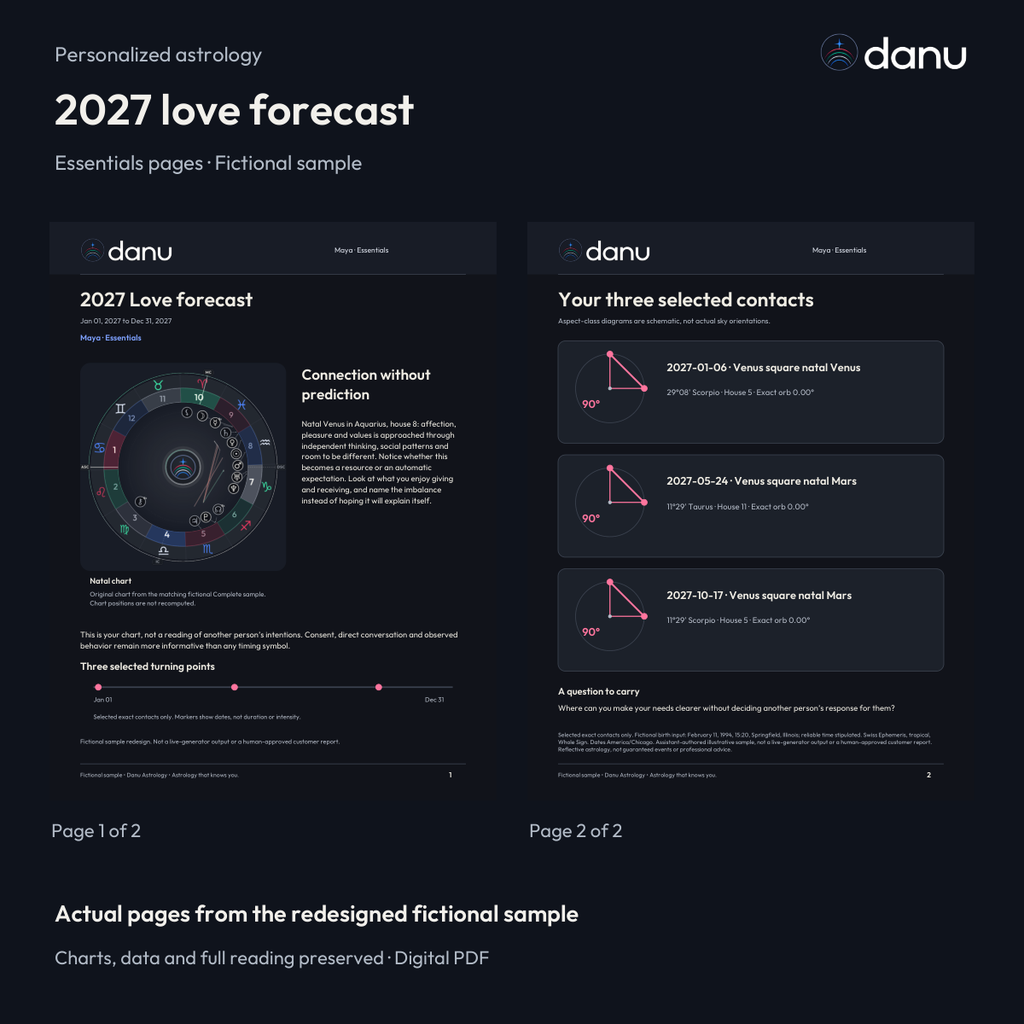 2027 love astrology forecast — Essentials fictional sample, actual report pages