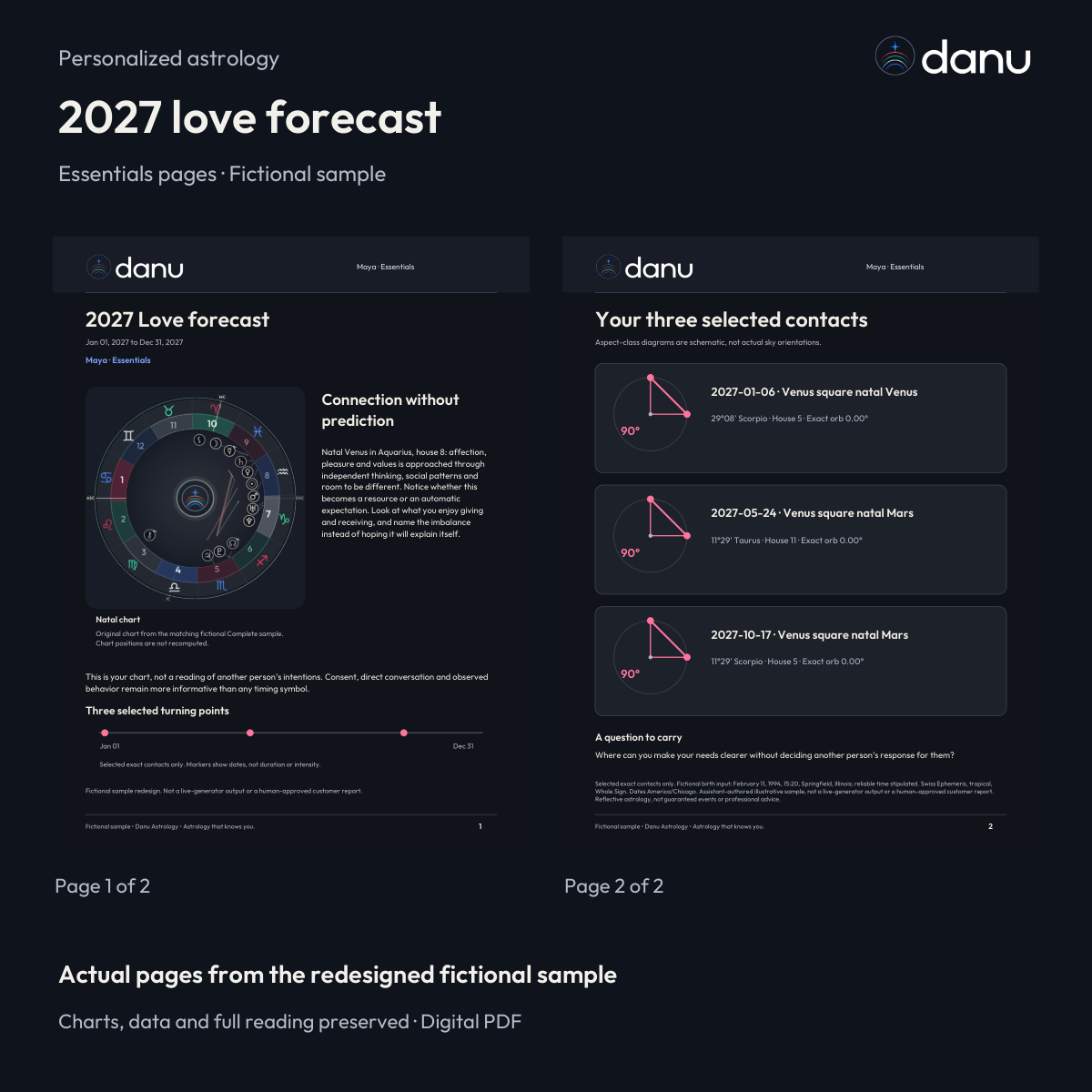2027 love astrology forecast — Essentials fictional sample, actual report pages