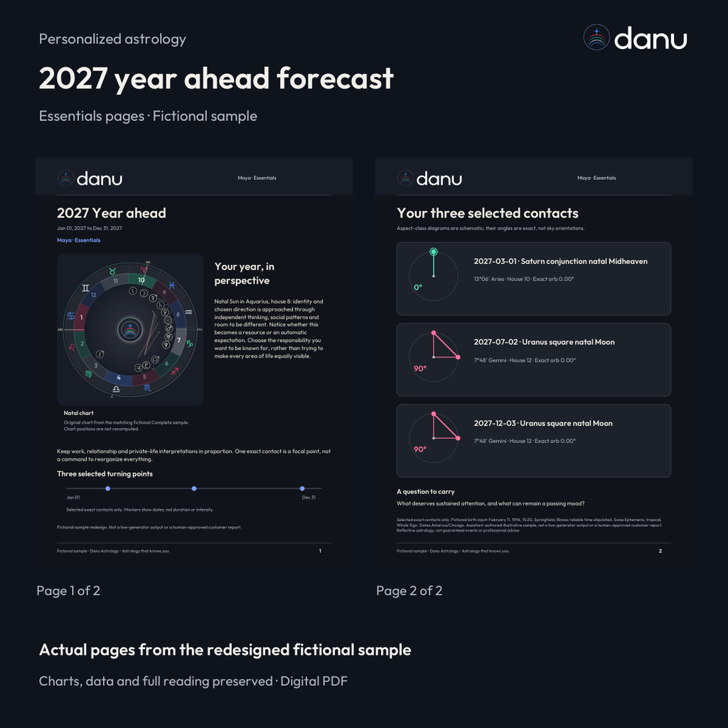 2027 year ahead astrology forecast — both pages of the fictional Essentials sample