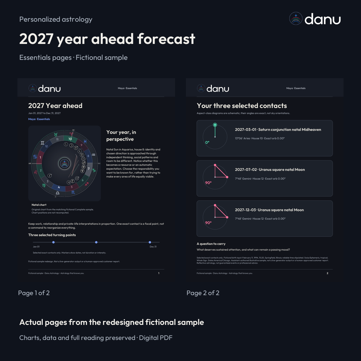 2027 year ahead astrology forecast — both pages of the fictional Essentials sample