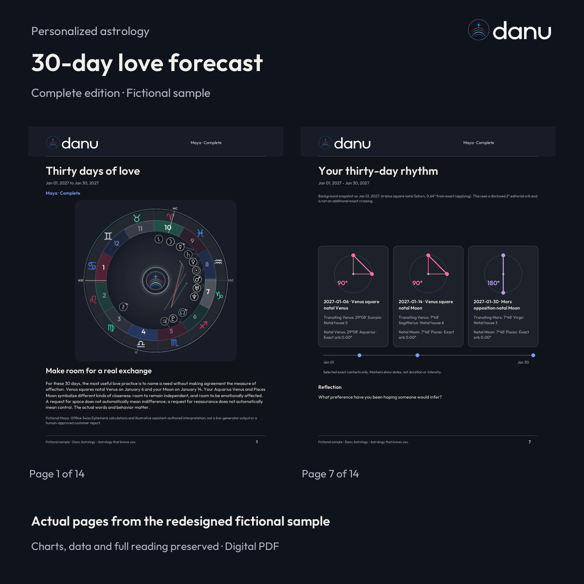 30-day love astrology forecast — Complete fictional sample, clearly labeled edition or reading pages
