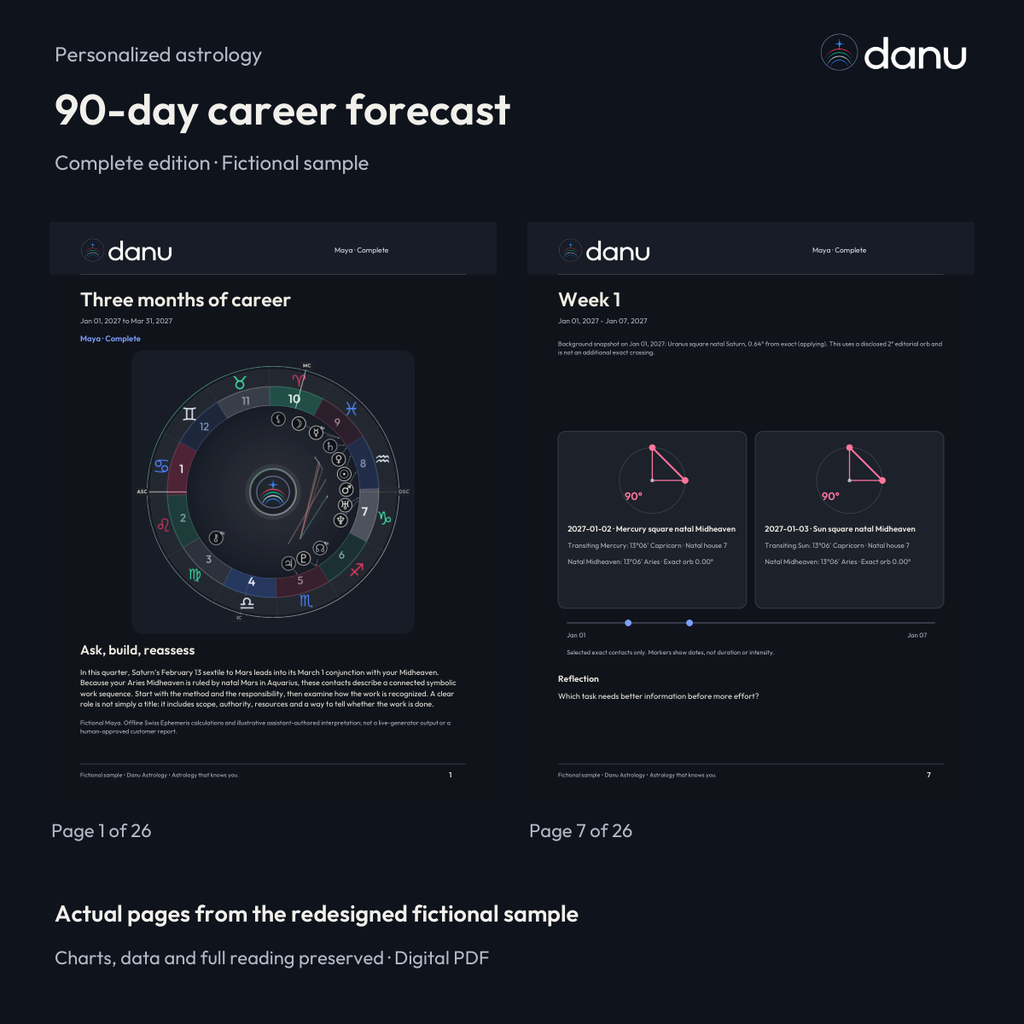 90-day career astrology forecast — Complete fictional sample, clearly labeled edition or reading pages