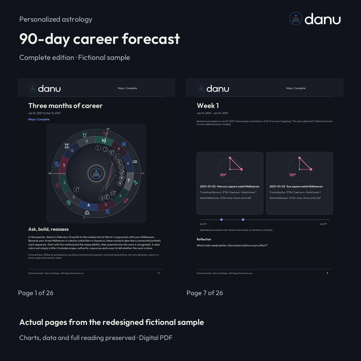 90-day career astrology forecast — Complete fictional sample, clearly labeled edition or reading pages