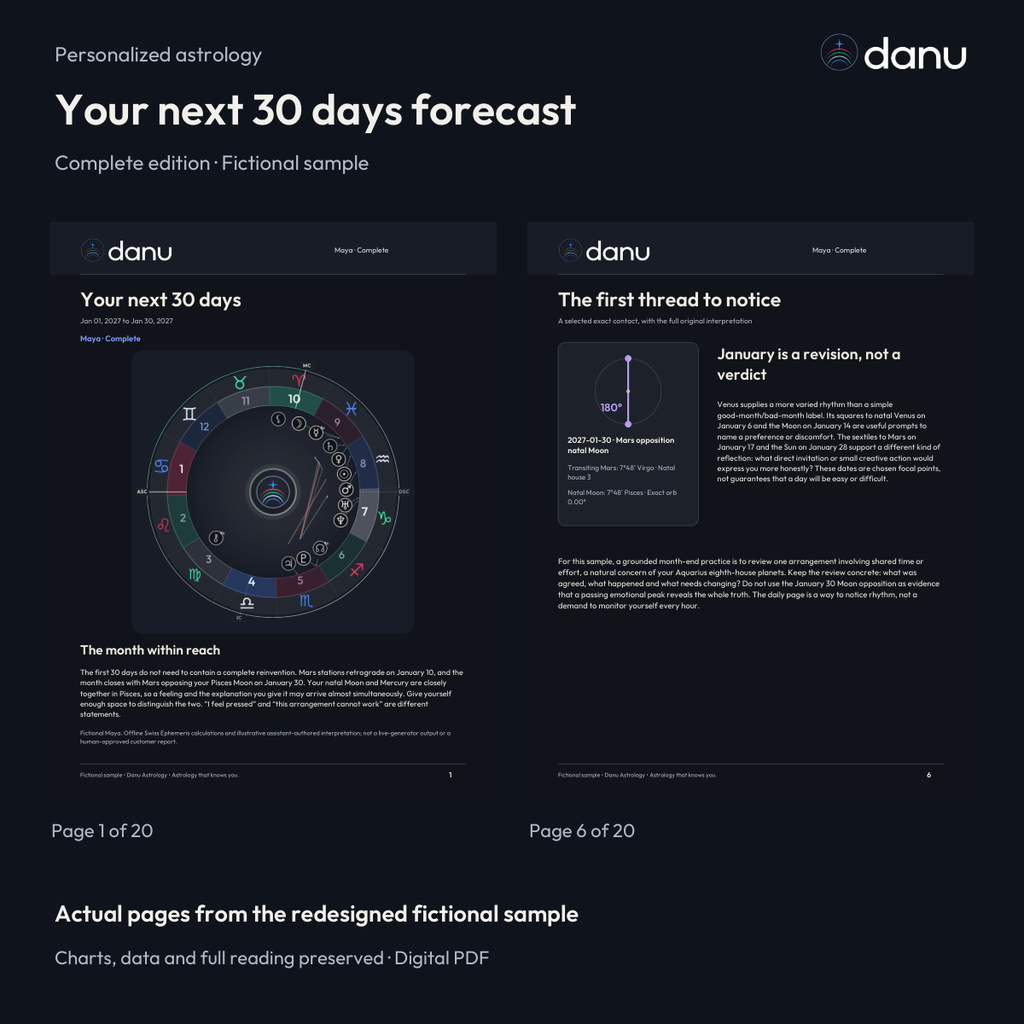 Your next 30 days astrology forecast — Complete fictional sample, clearly labeled edition or reading pages