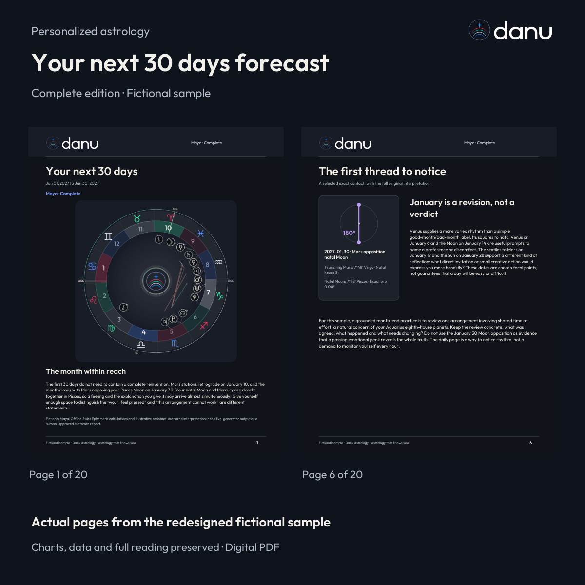 Your next 30 days astrology forecast — Complete fictional sample, clearly labeled edition or reading pages