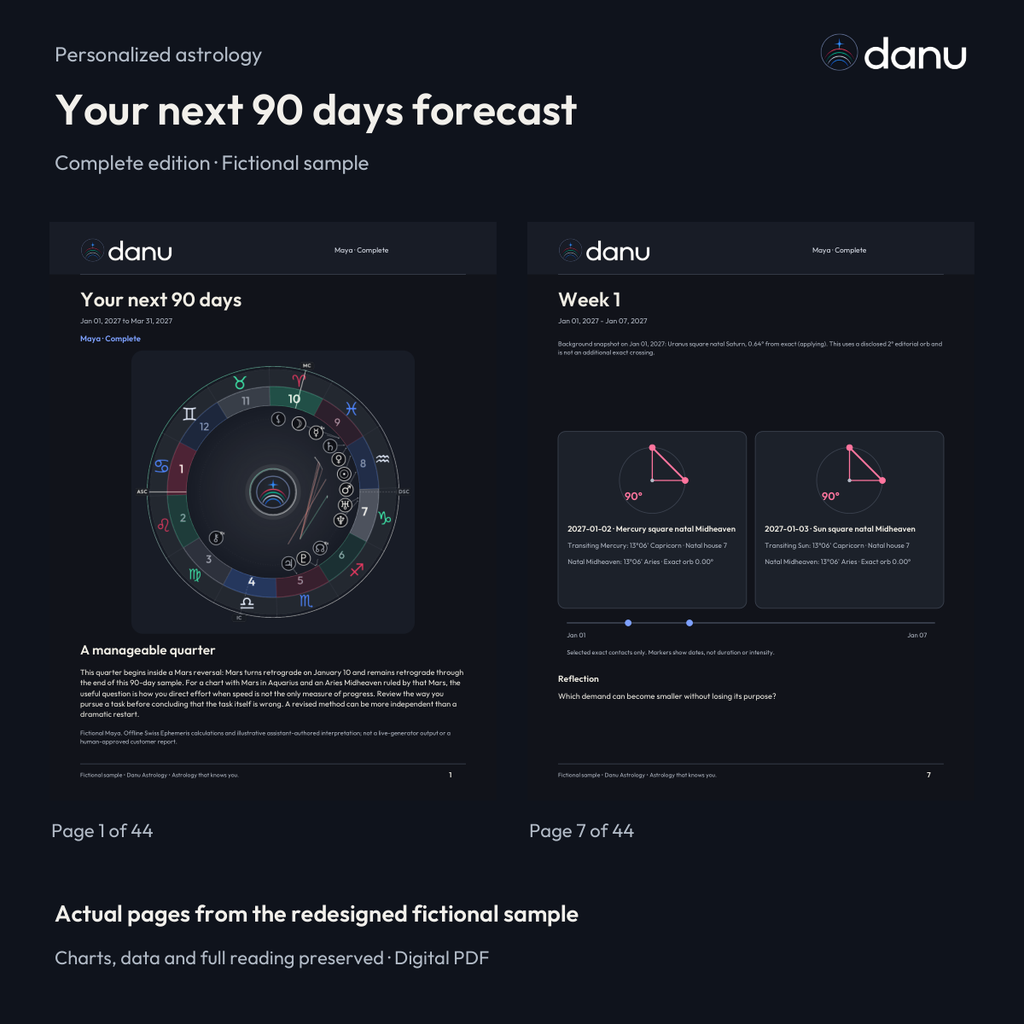 Your next 90 days astrology forecast — Complete fictional sample, clearly labeled edition or reading pages