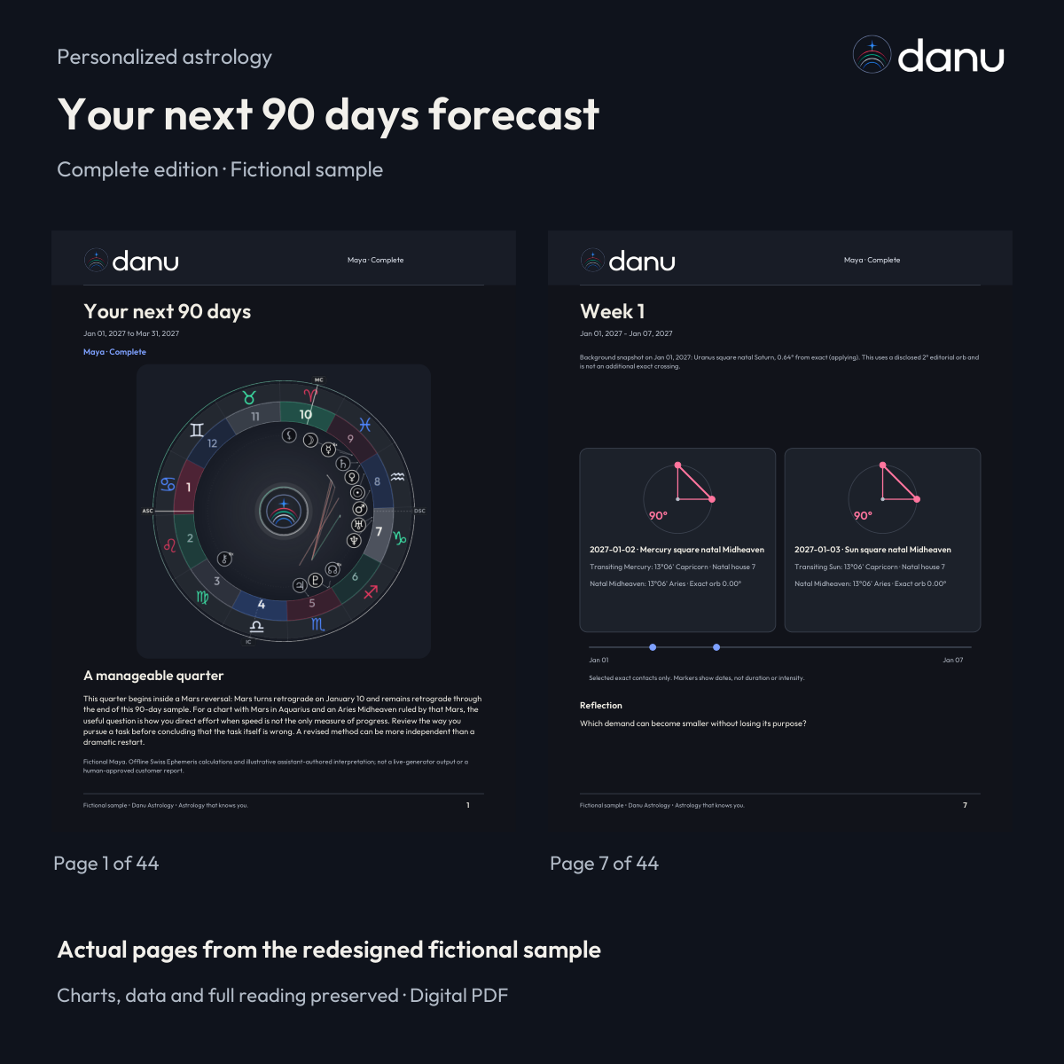 Your next 90 days astrology forecast — Complete fictional sample, clearly labeled edition or reading pages