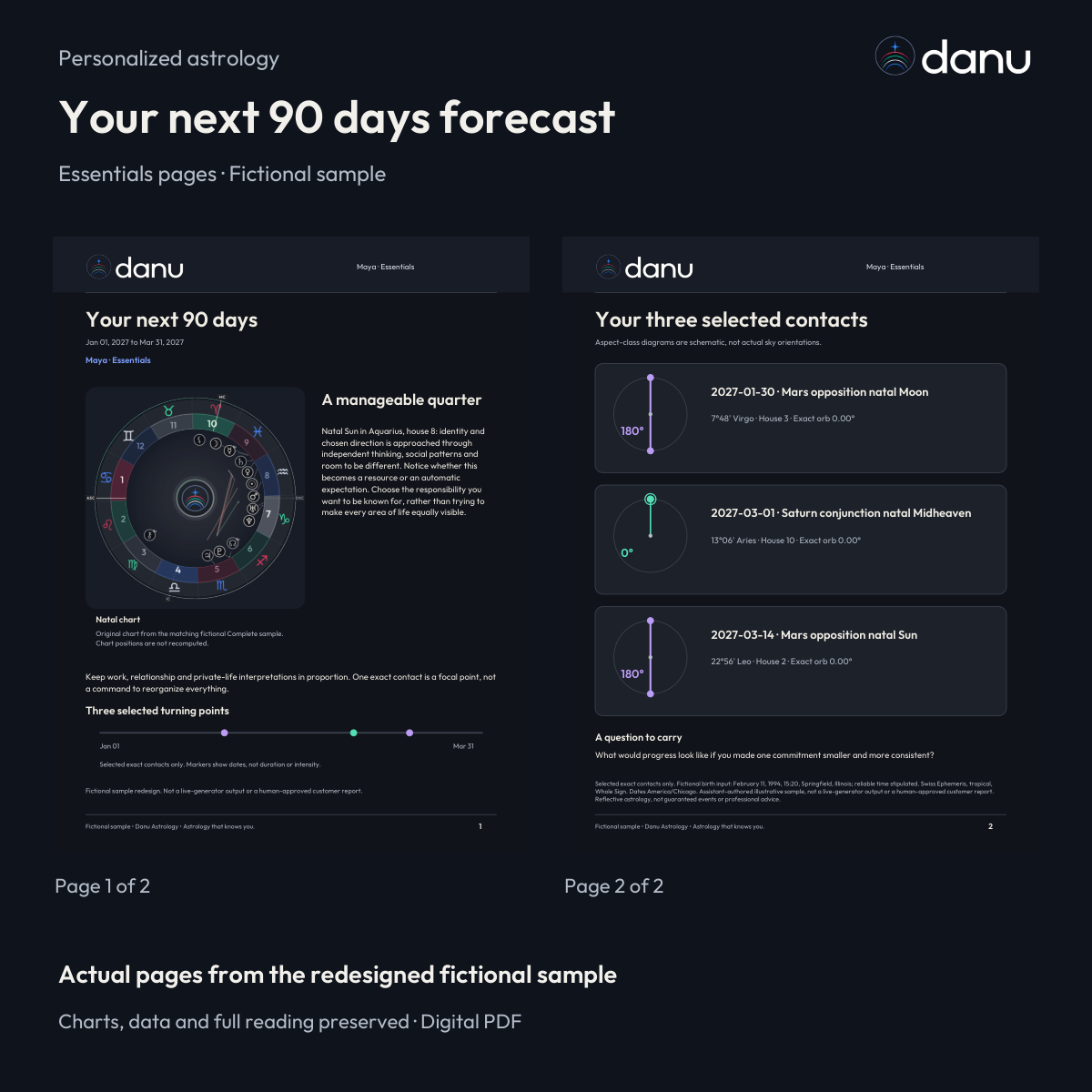 Your next 90 days astrology forecast — Essentials fictional sample, actual report pages