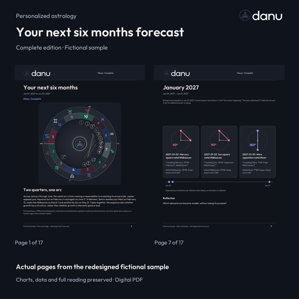 Your next six months astrology forecast — Complete fictional sample, clearly labeled edition or reading pages
