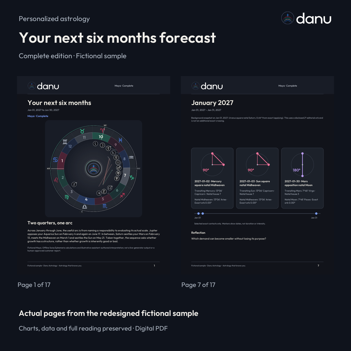 Your next six months astrology forecast — Complete fictional sample, clearly labeled edition or reading pages
